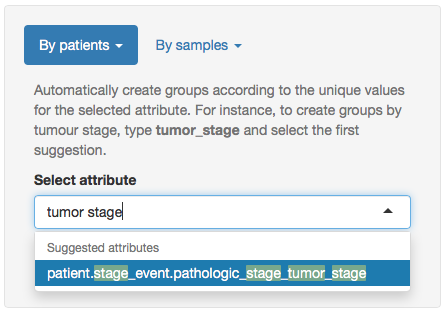 Creating groups by tumour stage.