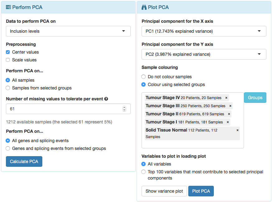 Options to perform and visualise PCA.